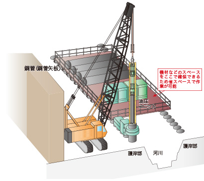 狭隘地対応イメージ