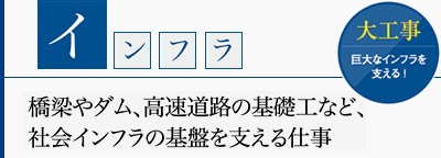 【インフラ】橋梁やダム、高速道路の基礎工など、社会インフラの基盤を支える仕事